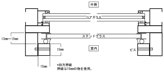 ステンドグラス ビトロ Stained Glass Vitrail ステンドグラス パネルの取り付け方法